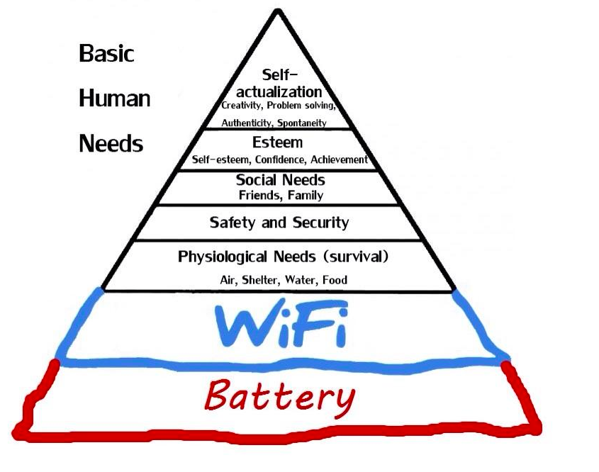 maslow_wifi.png