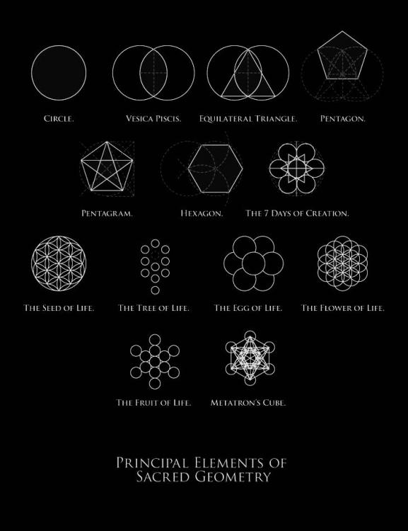 Symbols-Sacred-Geometry.jpg