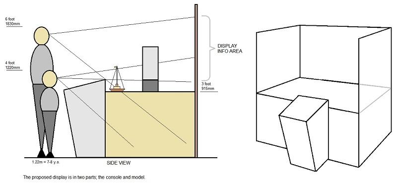 Bridge display layout drawing.jpg