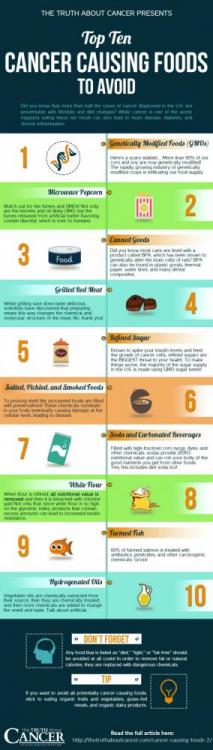 Top-Ten-foods-to-avoid-infographic.jpg