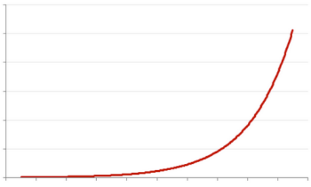 exponential-curve.png