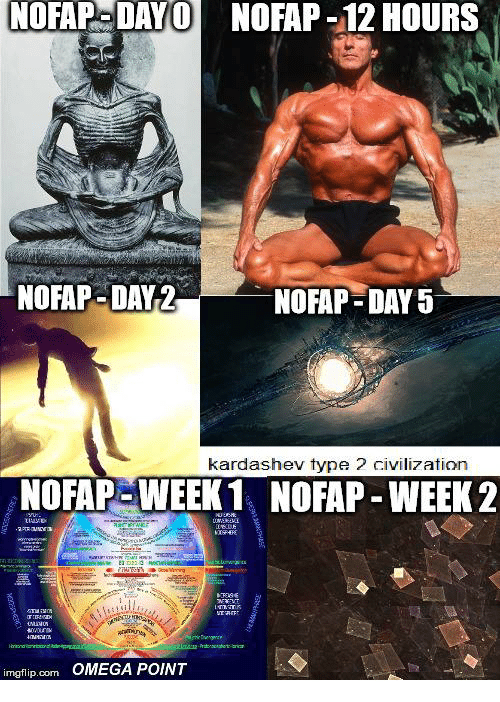 nofap 25 Reasons To Do It.