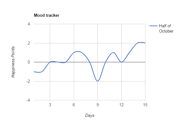 mood-tracker.png