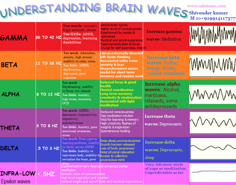 brain-wave.png