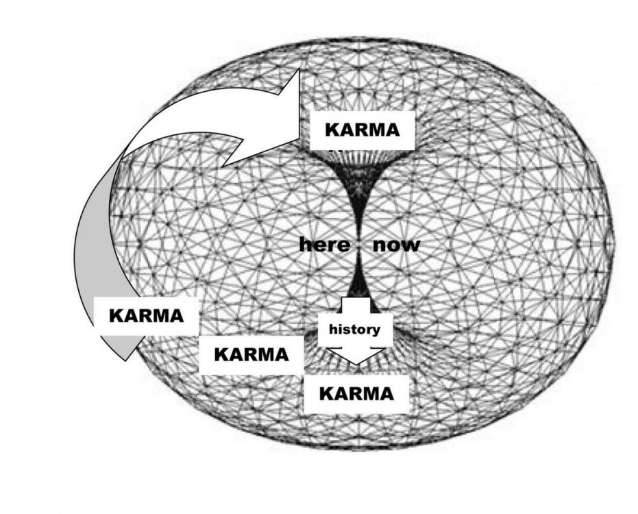 karma model.jpg