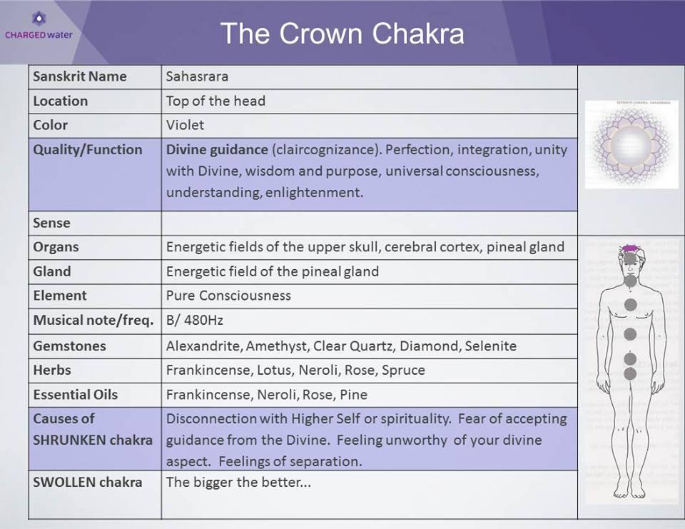 crown-chakra.jpg