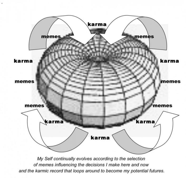 karmadiagram.jpg