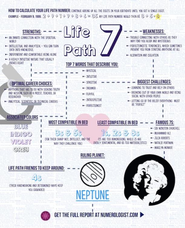 Life-Path-No-71.jpg