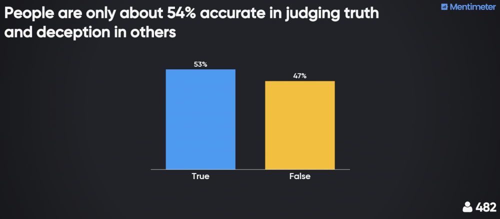 judging truth.PNG