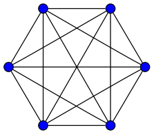 223px-5-simplex_graph.svg.png