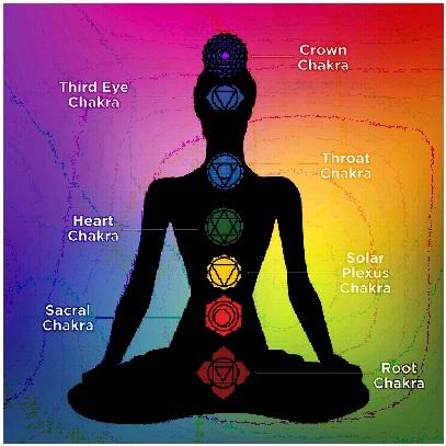 chakras.jpg