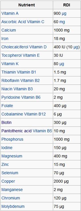 vitamins.jpg