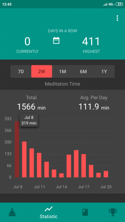 Screenshot_2019-07-21-12-43-15-181_com.despdev.meditationapp.png