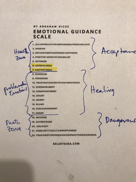 Emotional Scale.jpg