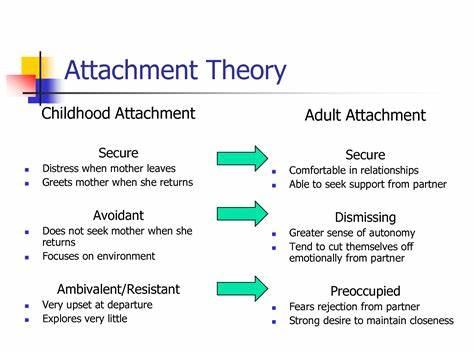 attachment types.jpg