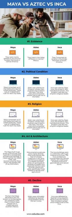 MAYA-VS-AZTEC-VS-INCA.jpg