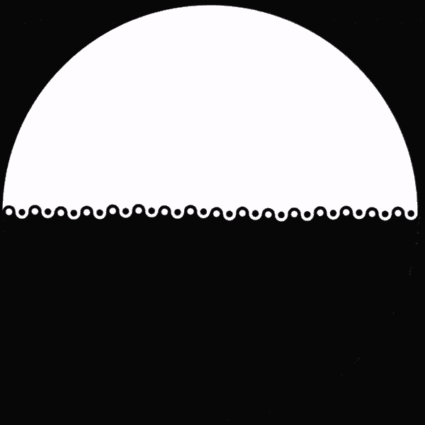 Dand