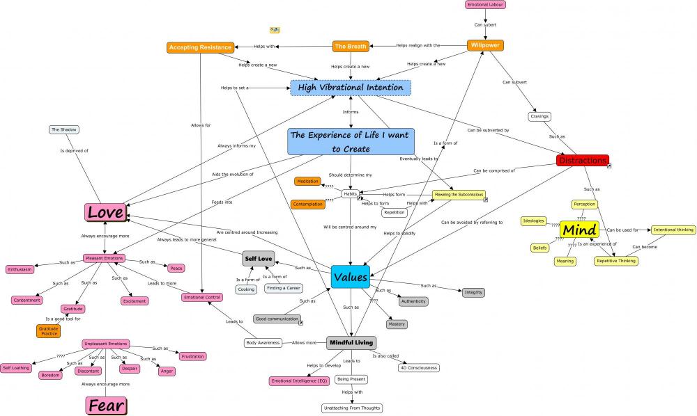 Theory of Everything.cmap.jpg