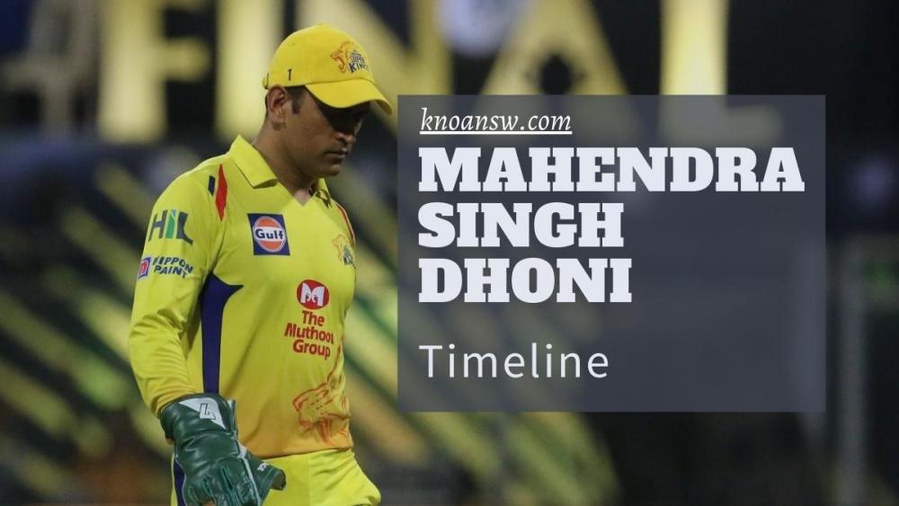 Mahendra Singh Dhoni Timeline.jpg