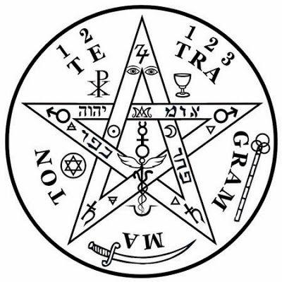 Tetragramaton.jpg