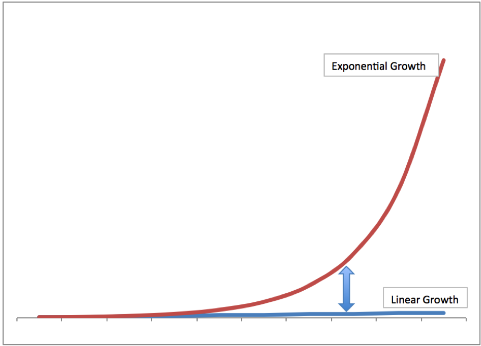 Graph.png