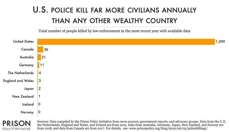 us-police-killing-2.jpeg