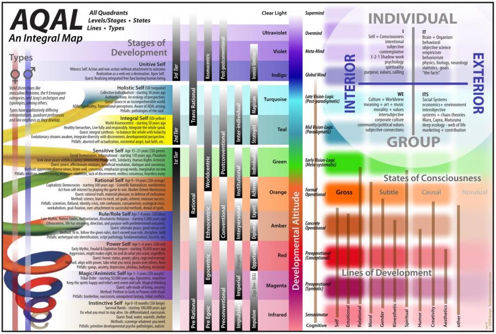 aqal_integral_map_2550x1718.jpg