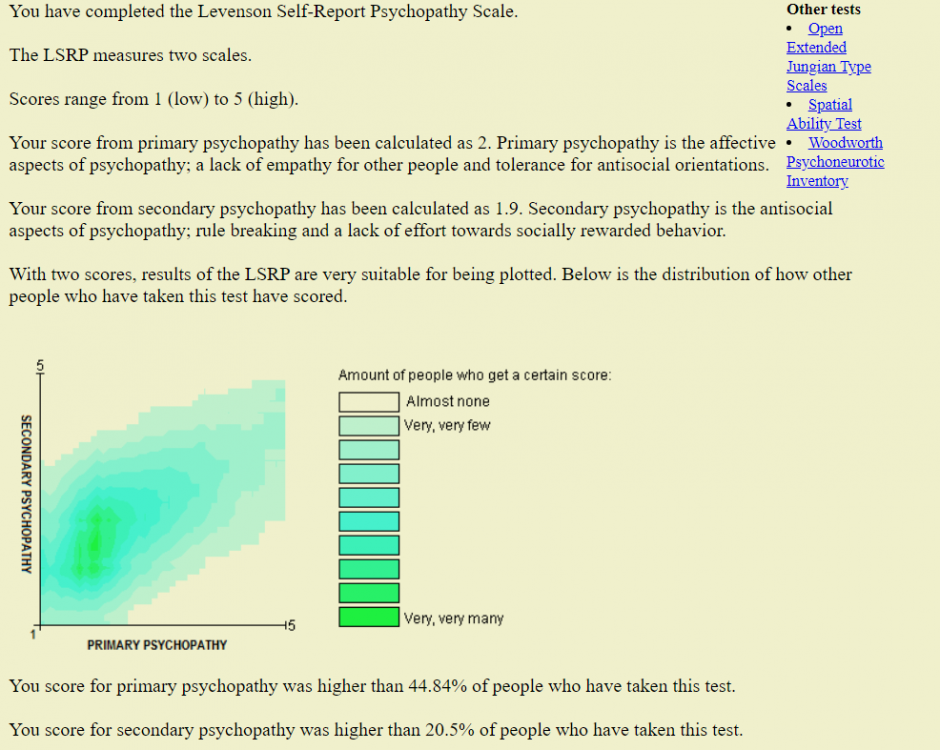 psychometric test.PNG