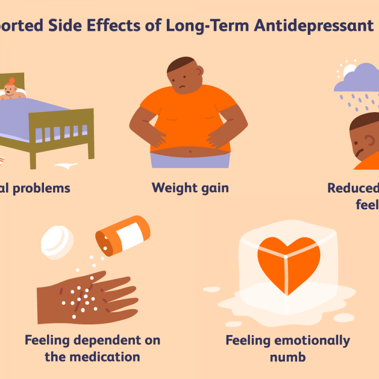 long-term-effects-of-antidepressants-4158064_V2-01-64cad678074d4e45b0b85840567c27ef.png