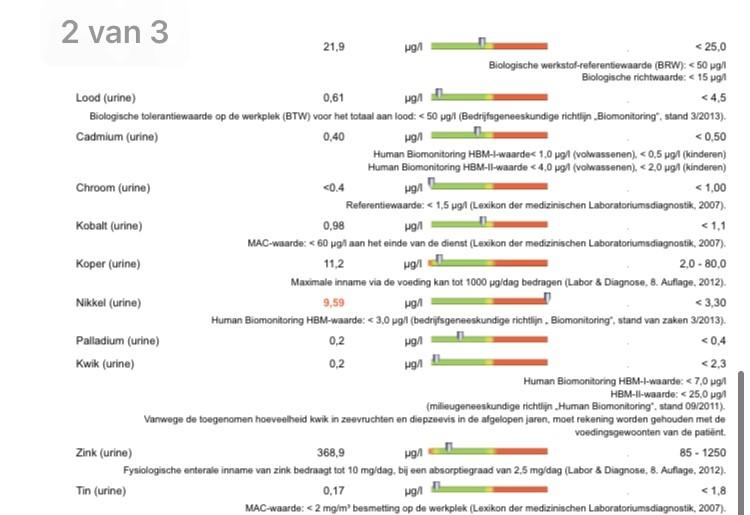 heavy metals 2.jpg