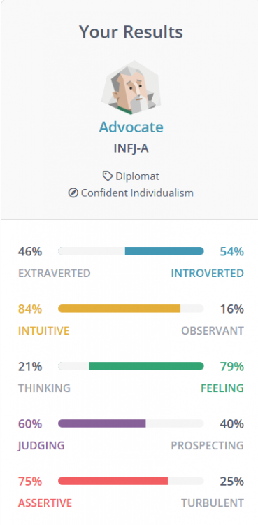 personality test.png