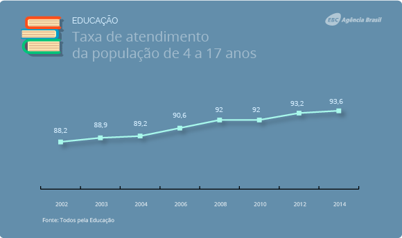 Educação 4-17.png