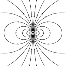 UP_dipole_animation_electric.gif