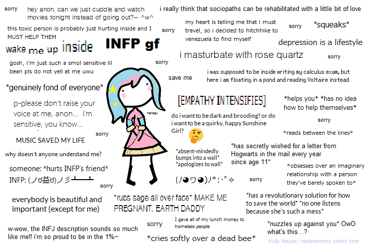 INFP.png
