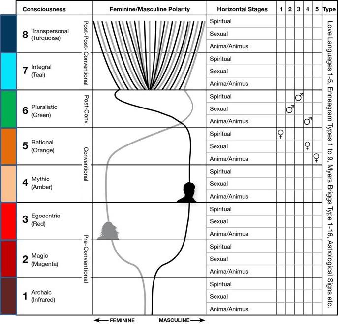 Personality_Matrix_EN_Color_Crop_new.jpg