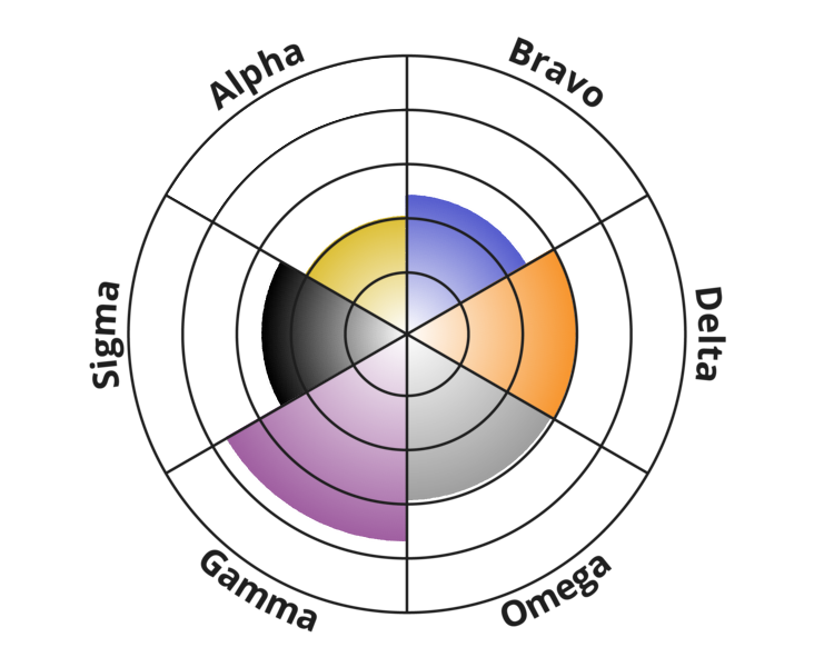 male-hierarchy.png