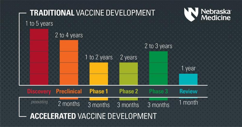 VaccineSpeed_opengraph2.jpg