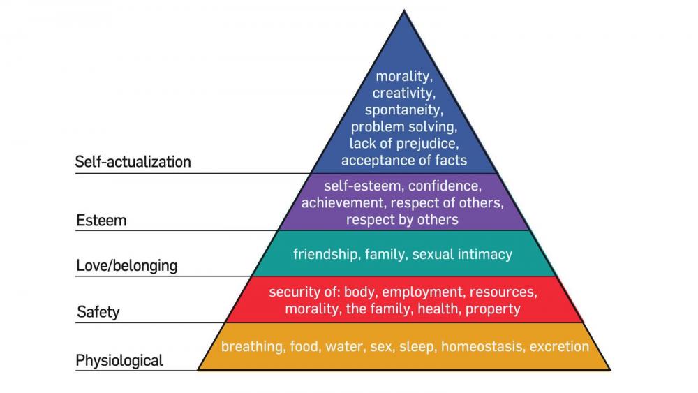 maslow.jpg