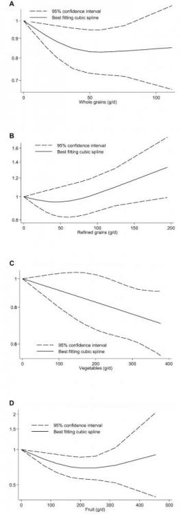 nmy092fig3.jpg