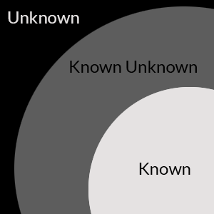 Known Unknown.png