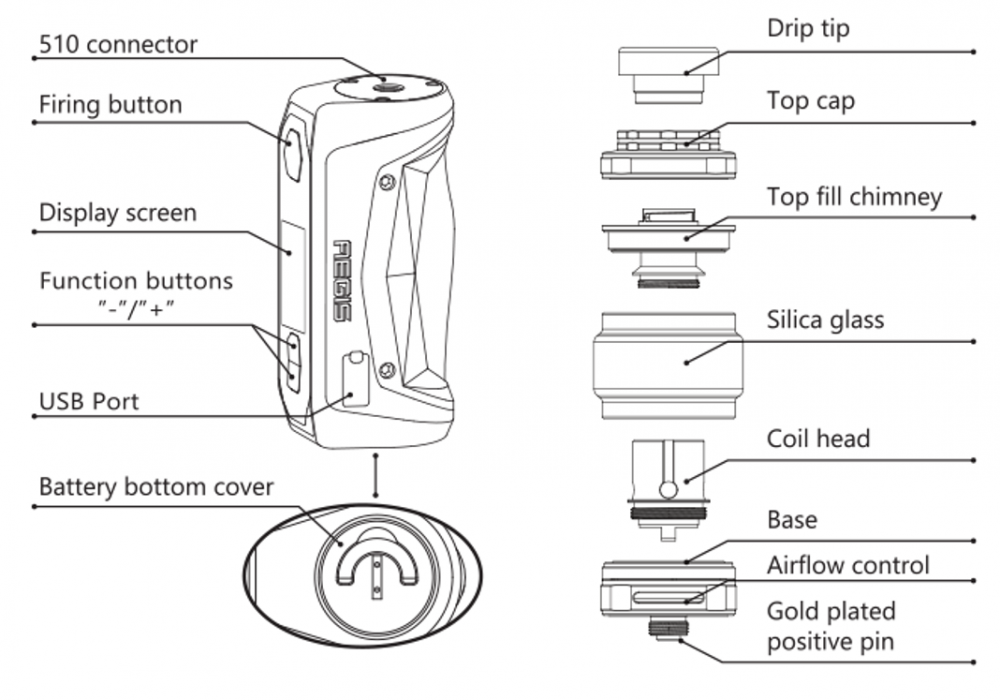 aegis mod parts.PNG