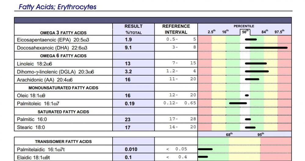 fatty acids - omega 3.jpg