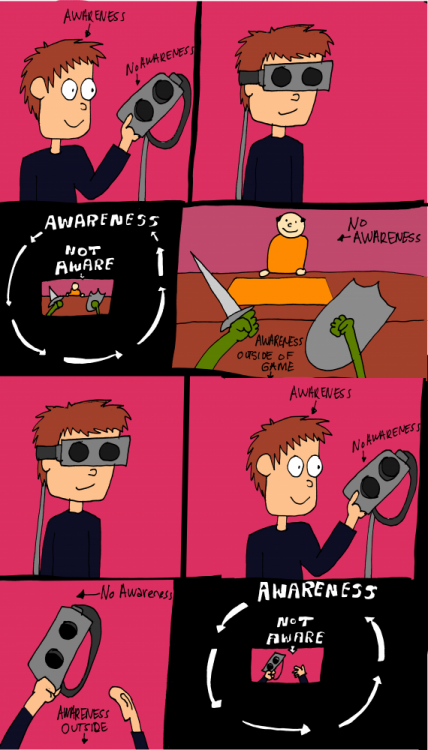 awareness.png