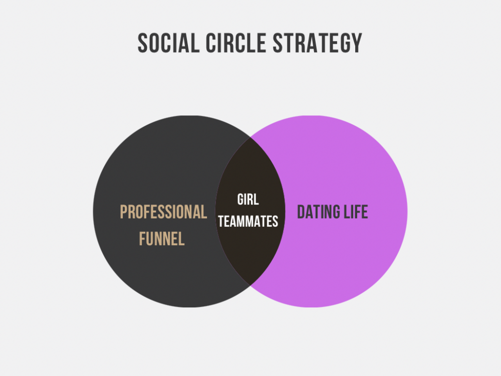 Vision Mission Venn Diagram.PNG