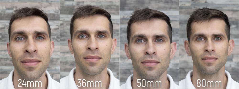 portrait-distances.jpg