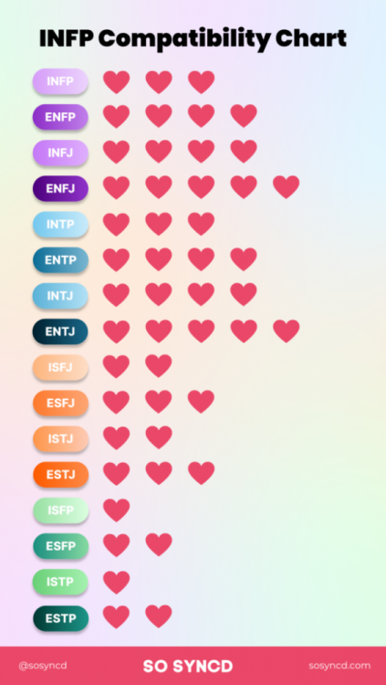 INFP-576x1024-4169594526.png