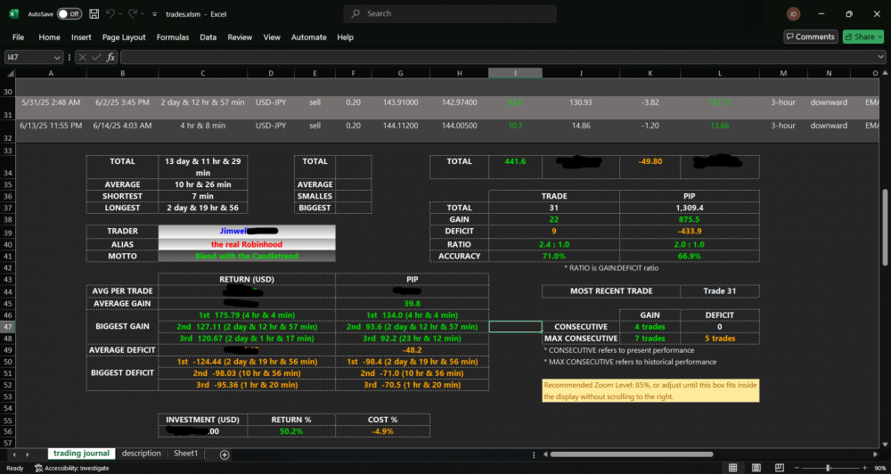 trading journal_092834.png