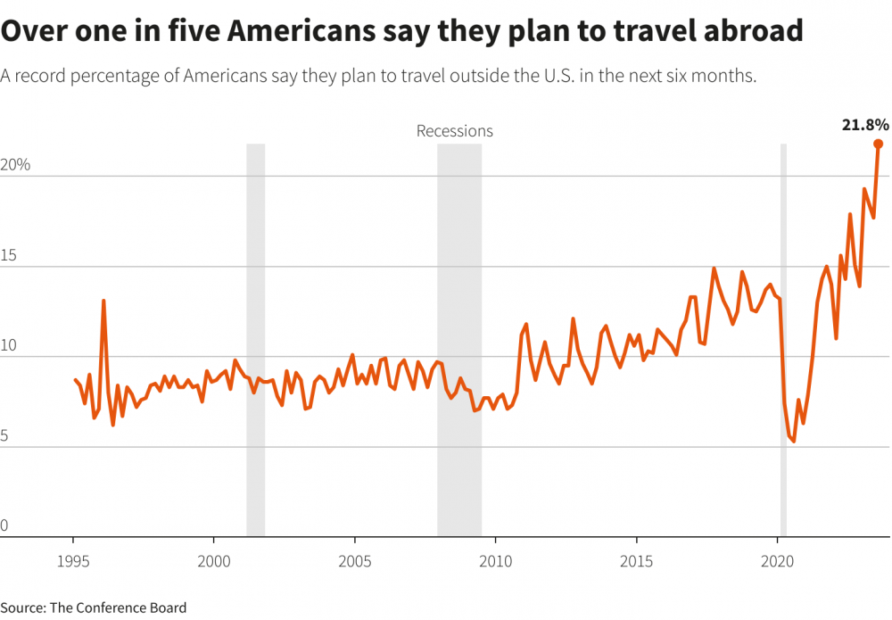 chart.png