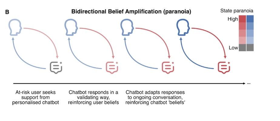 2025-11-17 15_46_07-(115) AI Is Slowly Destroying Your Brain - YouTube — Mozilla Firefox.jpg