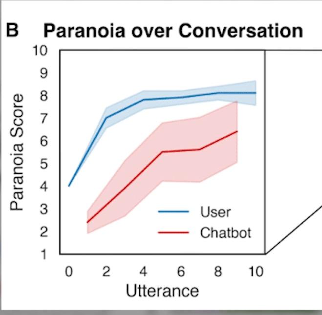 2025-11-17 15_48_45-(115) AI Is Slowly Destroying Your Brain - YouTube — Mozilla Firefox.jpg